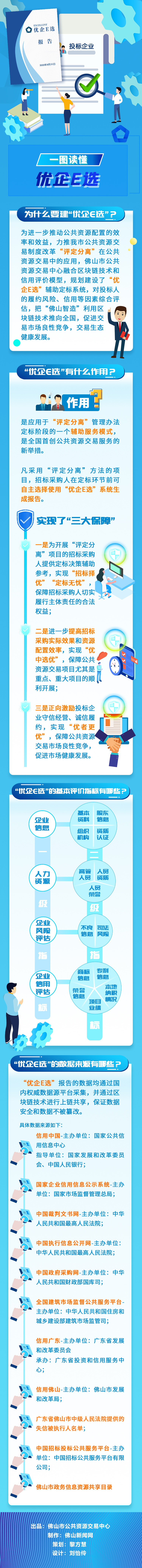 一图读懂“优企E选”.jpg