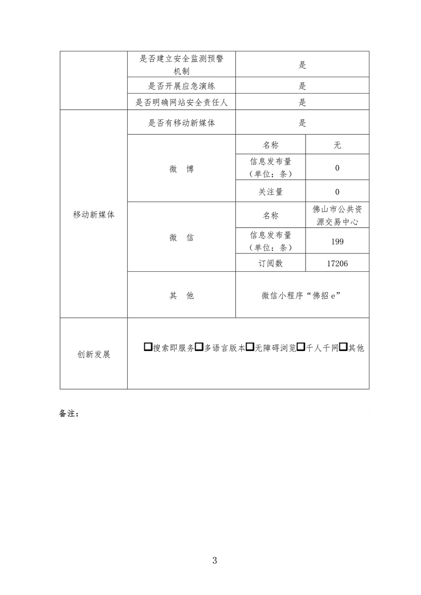 政府网站年度工作报表（2020）_3.jpg