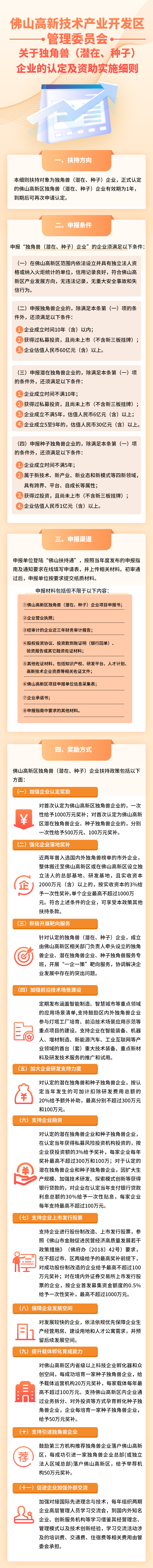 独角兽.jpg