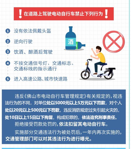 禁止下列行为.jpg