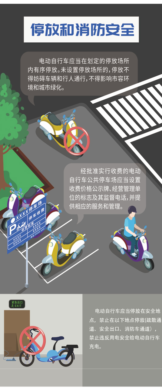 停放和消防安全.jpg