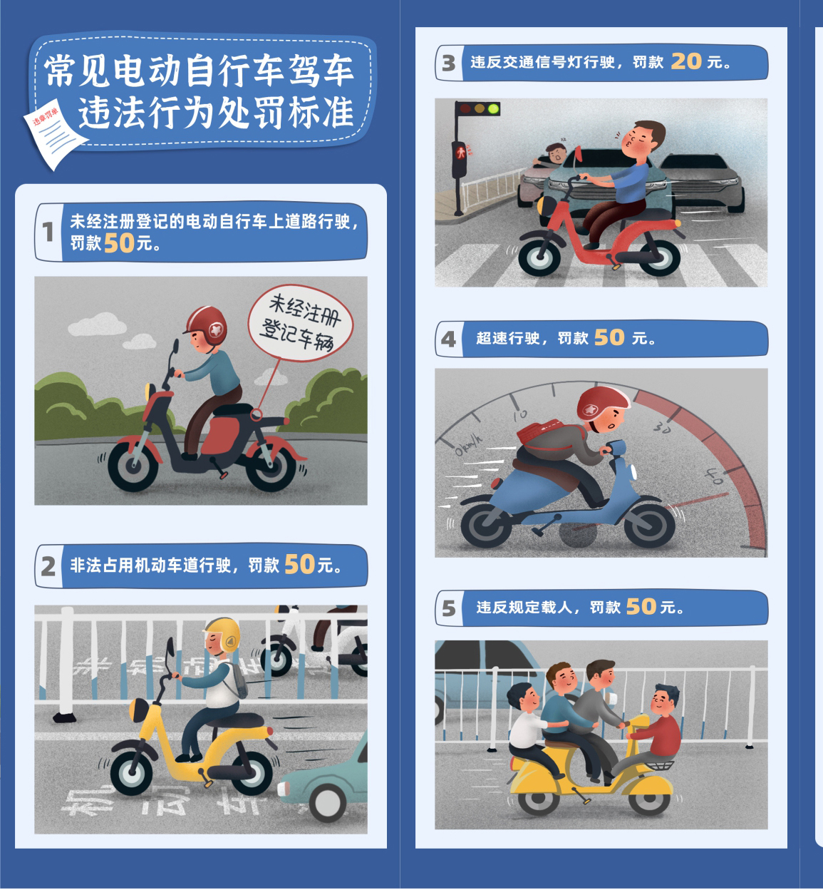 处罚标准.jpg