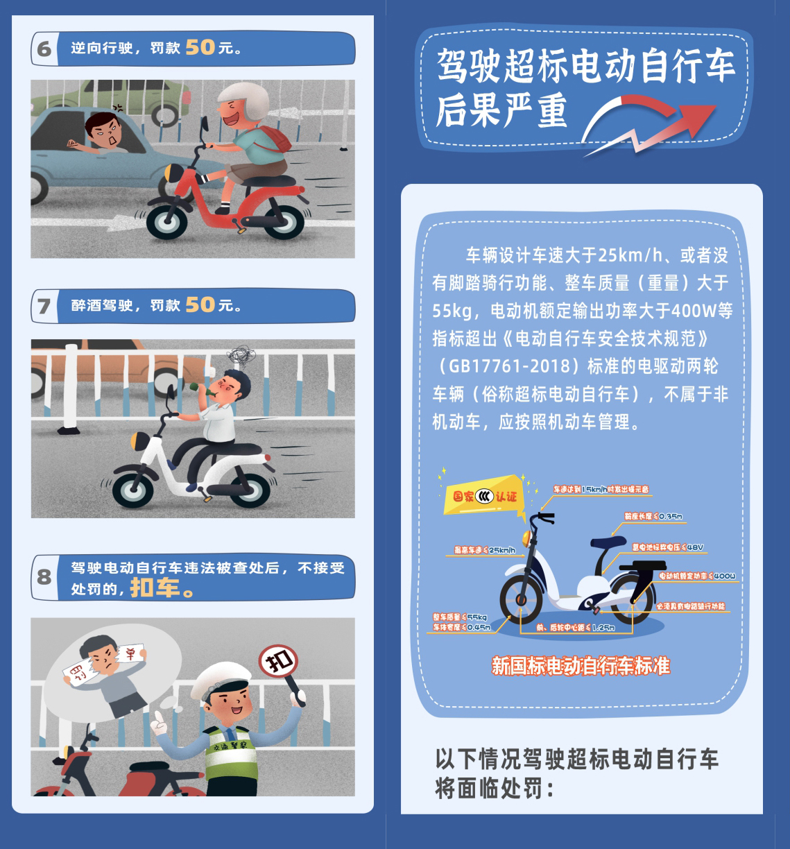 处罚标准2.jpg