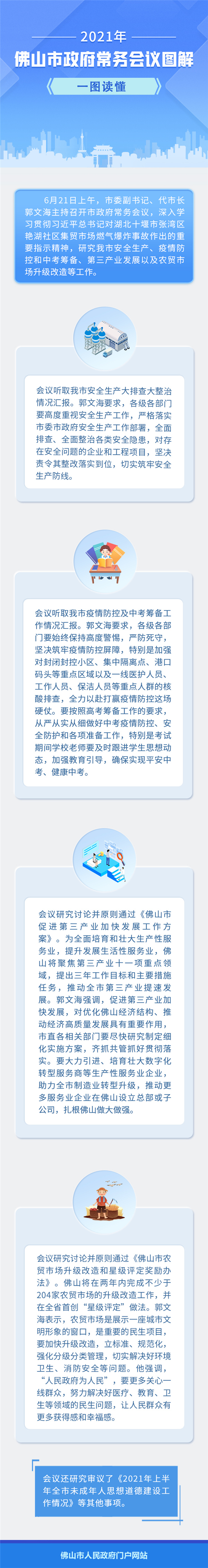 6.24图解.jpg