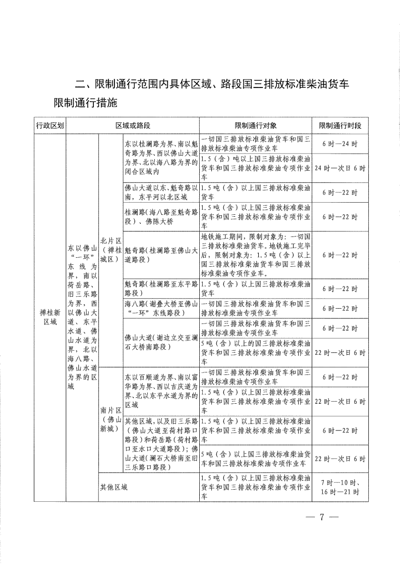 佛山市人民政府关于调整重点区域货车限制通行时间及实施国三排放标准柴油货车限制通行交通管理措施的通告-复制[7].jpg