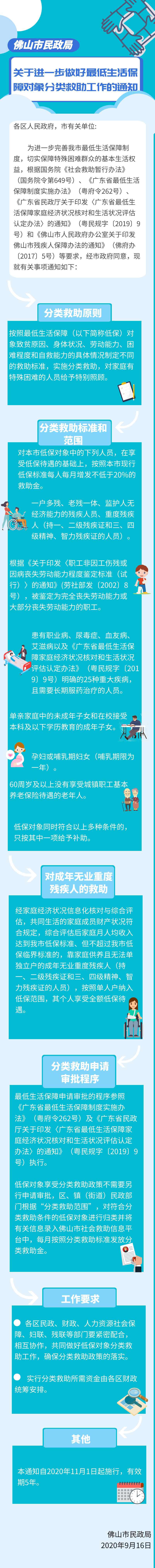 图解.png