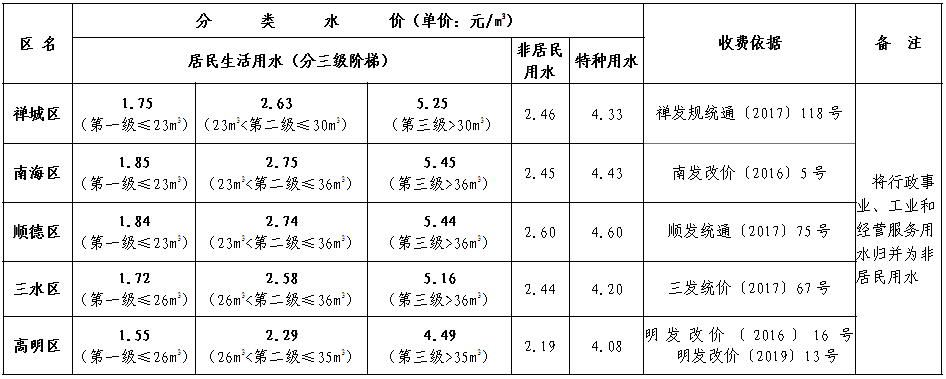微信截图_20210514092533.png
