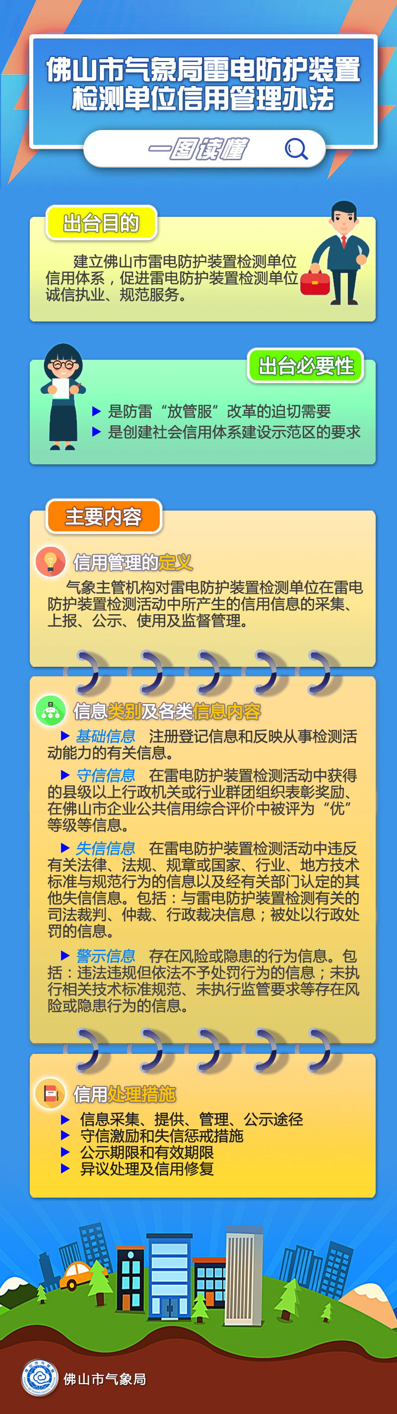 更正-一图读懂《佛山市气象局雷电防护装置检测单位信用管理办法》(1).jpg