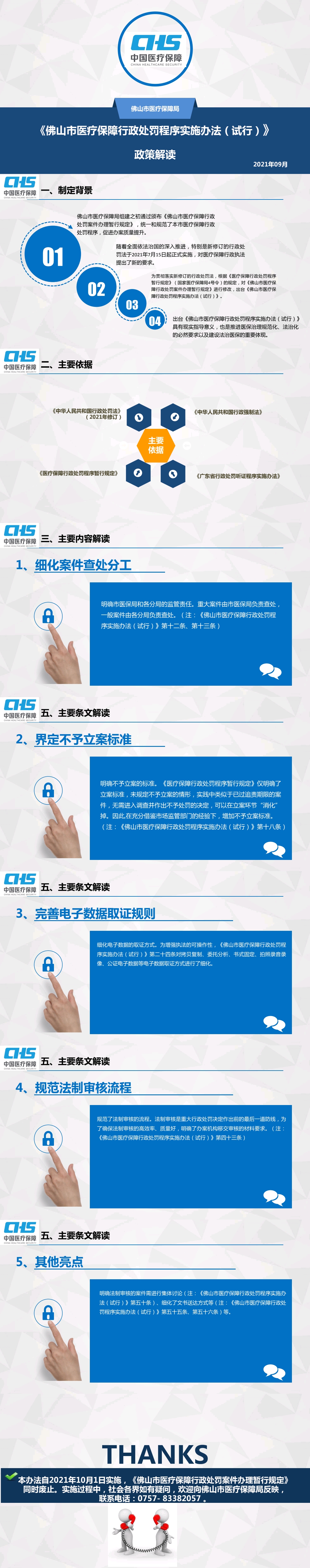一图读懂《佛山市医疗保障行政处罚程序实施办法（试行）》.jpg
