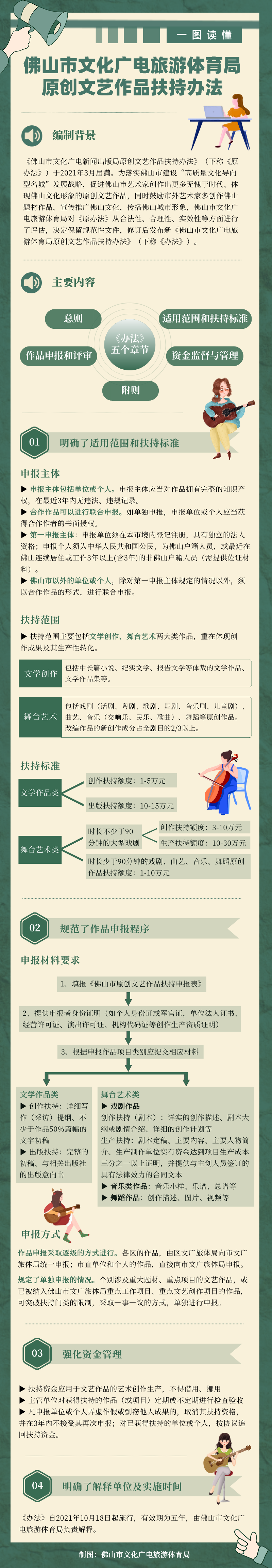 14d8a58e6136e26311413543a769abd.png