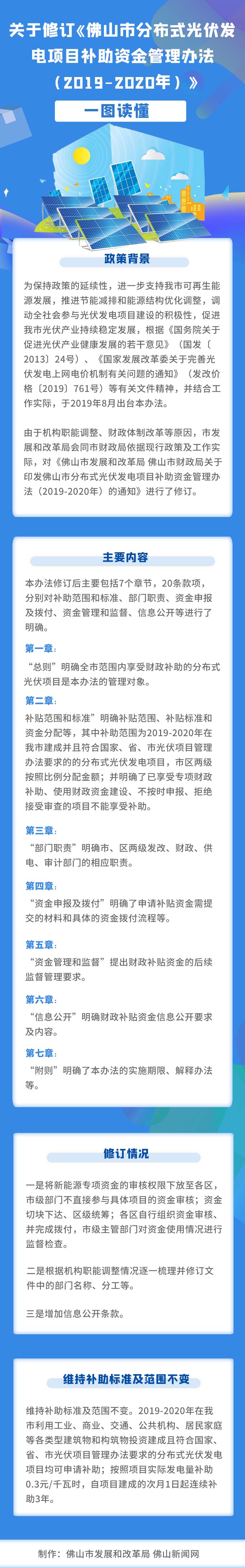 分布式发电.jpg