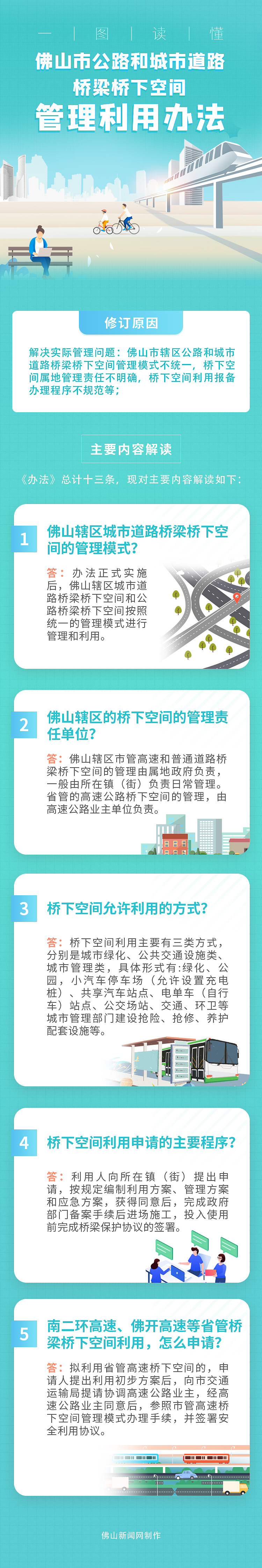 一图解读.jpg