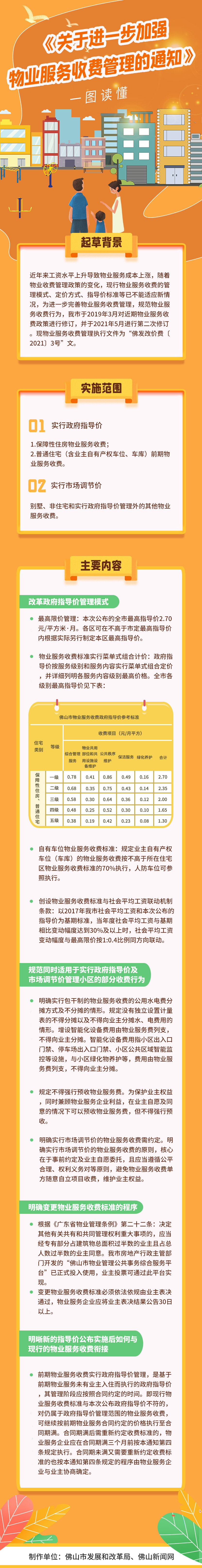 物价.jpg