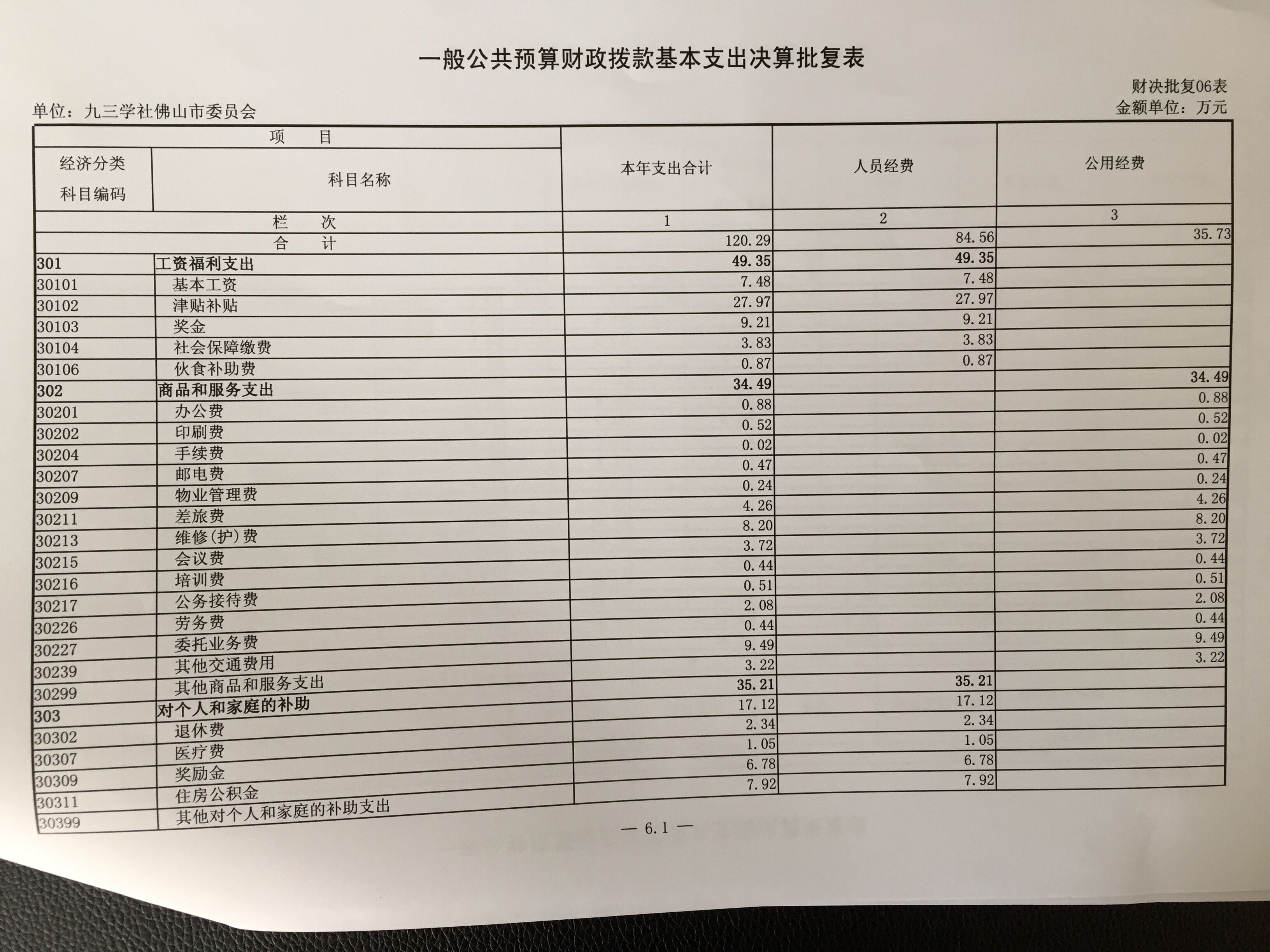 九三6